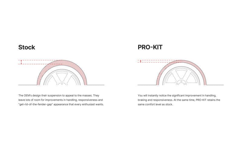 Eibach Pro - Kit Lowering Springs Toyota GR86 / Subaru BRZ 2022 - 2023 - Lunaticsco