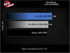 aFe Takeda Super Stock Induction System w/ Pro 5R - 22-23 Toyota GR86 & Subaru BRZ - Lunaticsco