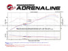 aFe Twisted Steel Long Tube Header w/ Cat - 12-17 Toyota 86, FR-S & BRZ - Lunaticsco