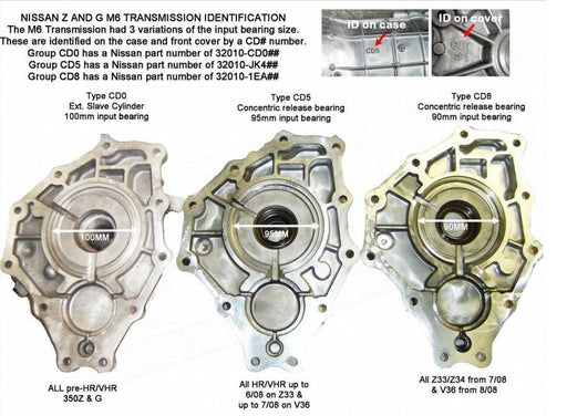 Autosports Engineering JZ Engine to CD009 Transmission Adapter Plate - Lunaticsco