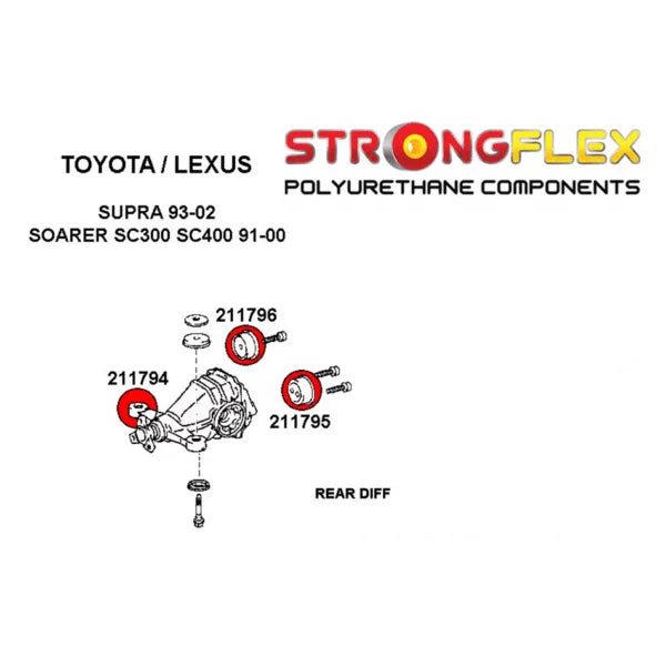 CUBE Speed Polyurethane Differential Bushing Lexus SC300/Soarer - Road - Lunaticsco