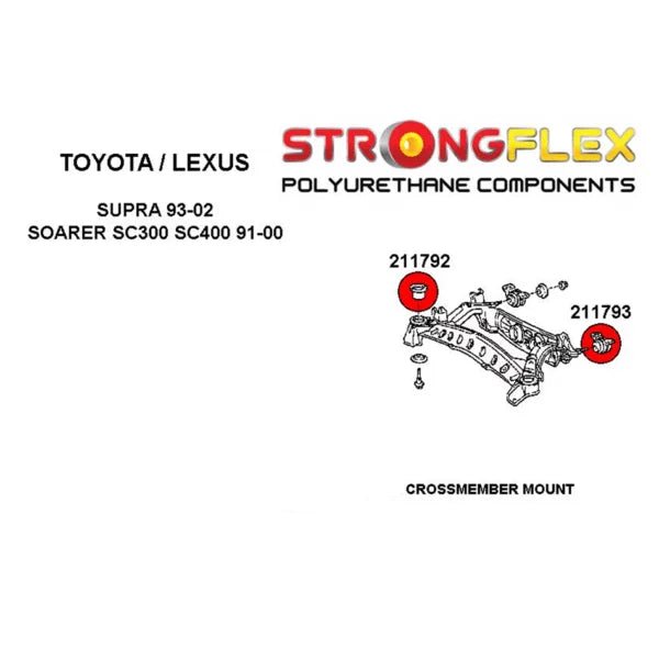 CUBE Speed Polyurethane Subframe Bushing Lexus SC300/Soarer - Road - Lunaticsco