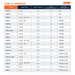 DeatschWerks DW65C 265lph Compact In - Tank Fuel Pump 12+ Subaru BRZ/Scion FRS - Lunaticsco