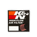 Photo - in package