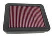 K&N High - Flow Drop In Air Filter Lexus IS300 2001 - 2005 - Lunaticsco