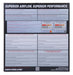 K&N High - Flow Drop In Air Filter Lexus IS300 2001 - 2005 - Lunaticsco