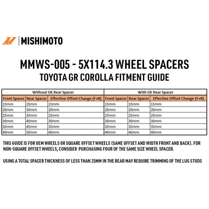 Mishimoto Wheel Spacers 5x114.3 60.1 15mm M12 Black Toyota/Lexus - Lunaticsco