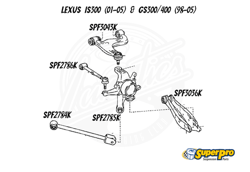 SuperPro Rear Toe Control Arm Inner Bushing Kit Lexus IS300/GS/SC (SPF2786K) - Lunaticsco