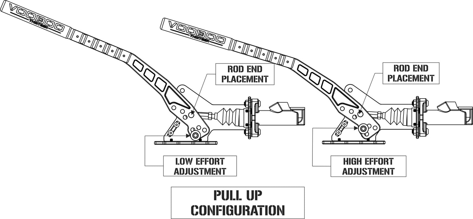 Voodoo13 Hydraulic Handbrake - Lunaticsco