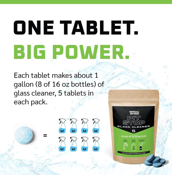 WASH&WHIPS Pit Stop Glass Cleaner / All Surface Cleaner Refill Tablets - LunaticsCo