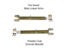 Xcessive Manufacturing Rear Adjustable Arms MX83 89 - 92 Pro Street – Emerald - Lunaticsco